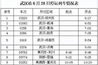 邮报：京多安若日尼奥妻子将参加真人秀，展示球员配偶生活